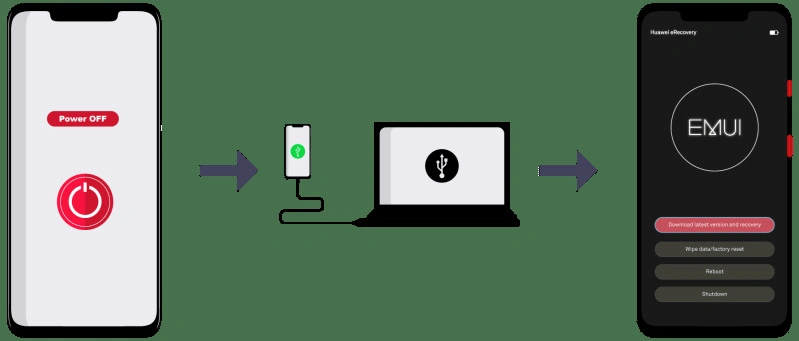 Cara Hard Reset Hp Huawei Cara Hard Reset Hp Huawei