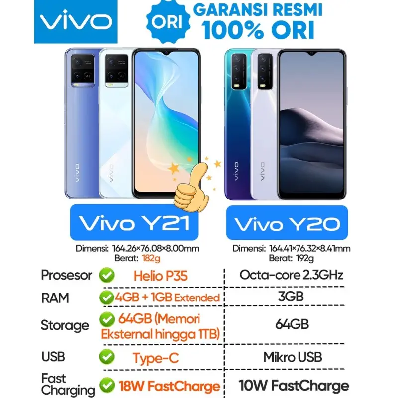 Cara Screenshot Di Hp Vivo Y91c